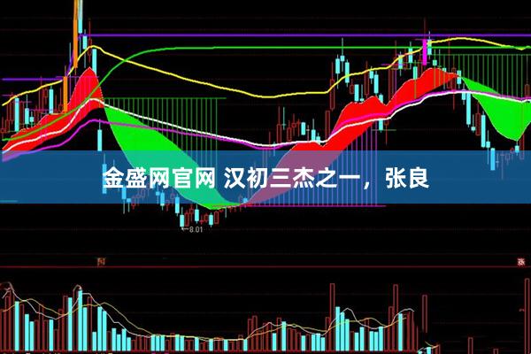 金盛网官网 汉初三杰之一，张良